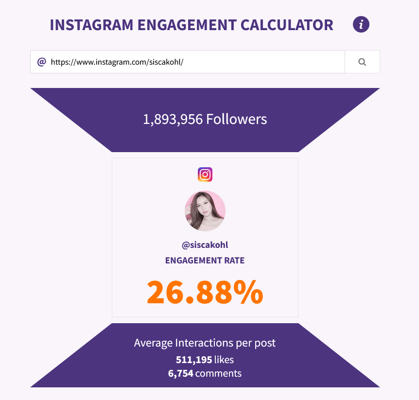 siscakohl-instagram-engagement
